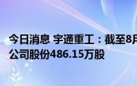 今日消息 宇通重工：截至8月31日，约4336.1万元累计回购公司股份486.15万股