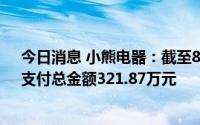 今日消息 小熊电器：截至8月31日，已累计回购7.4万股，支付总金额321.87万元