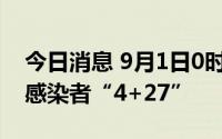 今日消息 9月1日0时至21时，新疆新增本土感染者“4+27”