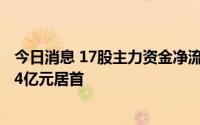 今日消息 17股主力资金净流入超1亿元，格力电器净流入超4亿元居首