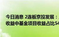 今日消息 2连板京投发展：上半年营收下滑40.85%，投资收益中基金项目收益占比54.8%，业绩具有不确定性