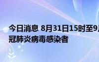 今日消息 8月31日15时至9月1日7时，北京朝阳新增3名新冠肺炎病毒感染者