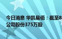 今日消息 华凯易佰：截至8月31日，约5998万元累计回购公司股份375万股