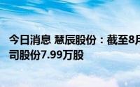 今日消息 慧辰股份：截至8月31日，165.77万元累计回购公司股份7.99万股