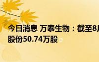 今日消息 万泰生物：截至8月31日，6497.06万元累计回购股份50.74万股