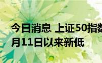 今日消息 上证50指数盘中跌超1.2%，刷新5月11日以来新低