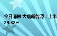 今日消息 大唐新能源：上半年归母利润20.37亿元，同比涨29.32%