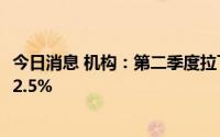 今日消息 机构：第二季度拉丁美洲智能手机出货量同比下跌2.5%