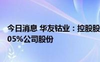 今日消息 华友钴业：控股股东及一致行动人合计新增质押2.05%公司股份