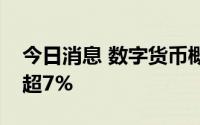 今日消息 数字货币概念股拉升，翠微股份涨超7%