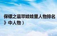 保镖之翡翠娃娃里人物排名（封平 电视剧《保镖之翡翠娃娃》中人物）