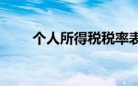 个人所得税税率表2022速算扣除数