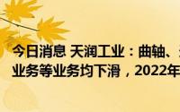 今日消息 天润工业：曲轴、连杆、毛坯及铸锻件、空气悬架业务等业务均下滑，2022年归母净利同比降62.39%