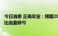 今日消息 正商实业：预期2022年净亏25亿元至30亿元，同比由盈转亏