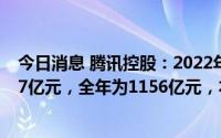 今日消息 腾讯控股：2022年第四季度调整后净利润增至297亿元，全年为1156亿元，本土市场游戏收入279亿元