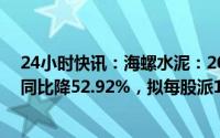 24小时快讯：海螺水泥：2022年归母净利润156.61亿元，同比降52.92%，拟每股派1.48元