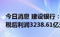 今日消息 建设银行：2022年归属于本行股东税后利润3238.61亿元