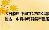 今日消息 下周共17家公司限售股陆续解禁，铭利达、中科创达、中复神鹰解禁市值居前三位