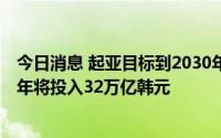 今日消息 起亚目标到2030年实现全球年销量430万辆，近5年将投入32万亿韩元