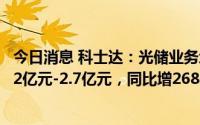 今日消息 科士达：光储业务增加等，预计一季度归母净利润2亿元-2.7亿元，同比增268%-397%