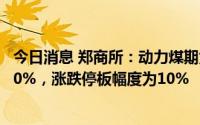 今日消息 郑商所：动力煤期货2404合约交易保证金标准为50%，涨跌停板幅度为10%