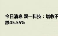 今日消息 双一科技：增收不增利，2022年归母净利润同比跌45.55%