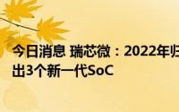 今日消息 瑞芯微：2022年归母净利润同比下滑50.58%，推出3个新一代SoC