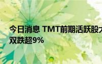 今日消息 TMT前期活跃股大幅回撤，景嘉微、昆仑万维双双跌超9%