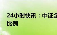 24小时快讯：中证金融下调证券公司保证金比例