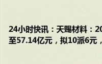 24小时快讯：天赐材料：2022年归母净利同比涨158.77%至57.14亿元，拟10派6元，电解液销量增长122%