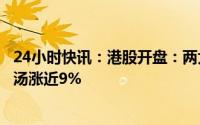 24小时快讯：港股开盘：两大指数高开，恒指涨1.16%，商汤涨近9%