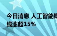 今日消息 人工智能概念股快速反弹，首都在线涨超15%