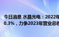 今日消息 水晶光电：2022年归母净利5.76亿元，同比增长30.3%，力争2023年营业总收入增长20%～50%