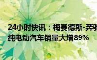 24小时快讯：梅赛德斯-奔驰第一季度销量增至50.35万辆，纯电动汽车销量大增89%