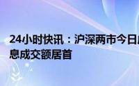 24小时快讯：沪深两市今日成交额合计11321亿元，浪潮信息成交额居首