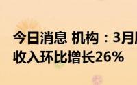 今日消息 机构：3月腾讯PUBG Mobile海外收入环比增长26%