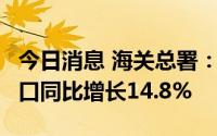 今日消息 海关总署：以美元计价，中国3月出口同比增长14.8%