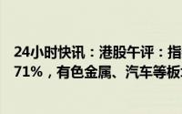 24小时快讯：港股午评：指数高开低走，恒生科技指数跌0.71%，有色金属、汽车等板块逆势走强