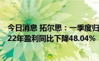 今日消息 拓尔思：一季度归母净利润同比增长43.76%，2022年盈利同比下降48.04%