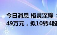 今日消息 格灵深瞳：2022年归母净利3261.49万元，拟10转4股