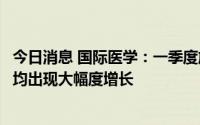 今日消息 国际医学：一季度旗下医院各科室接诊量和住院量均出现大幅度增长