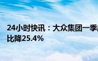 24小时快讯：大众集团一季度中国市场纯电动汽车交付量同比降25.4%