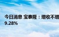 今日消息 宝泰隆：增收不增利，一季度归母净利同比下滑29.28%