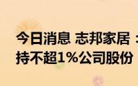 今日消息 志邦家居：股东谨志企业管理拟减持不超1%公司股份