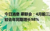 今日消息 乘联会：4月前三周新能源车市场零售35.2万辆，较去年同期增长98%