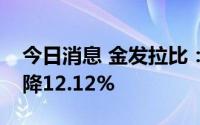 今日消息 金发拉比：一季度归母净利同比下降12.12%