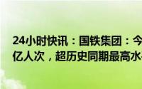 24小时快讯：国铁集团：今年五一小长假预计发送旅客1.2亿人次，超历史同期最高水平