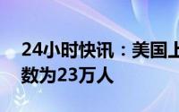 24小时快讯：美国上周首次申领失业救济人数为23万人