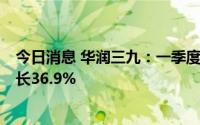 今日消息 华润三九：一季度归母净利润11.51亿元，同比增长36.9%