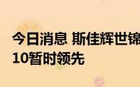 今日消息 斯佳辉世锦赛半决赛连输五局，14-10暂时领先